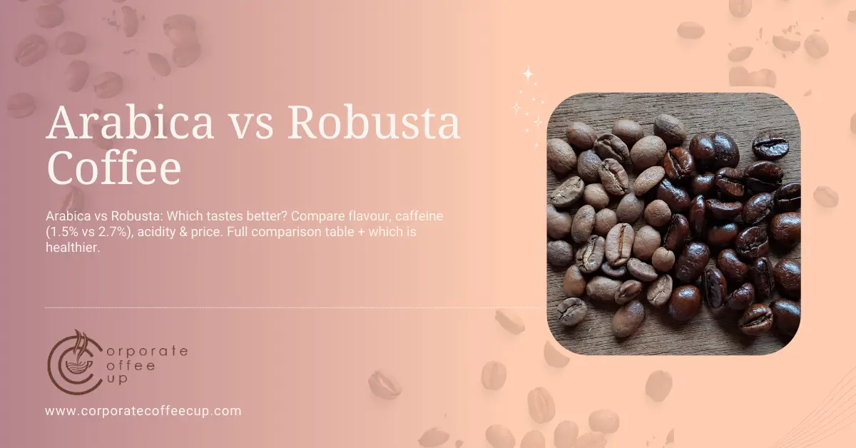 Arabica vs Robusta Coffee: Taste, Caffeine Content & Price